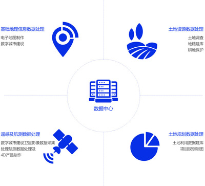 測繪地理信息咨詢服務(wù) 開啟智慧決策新時代